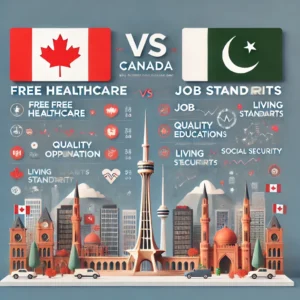 Immigration to Canada from Pakistan – Canada for Immigration
